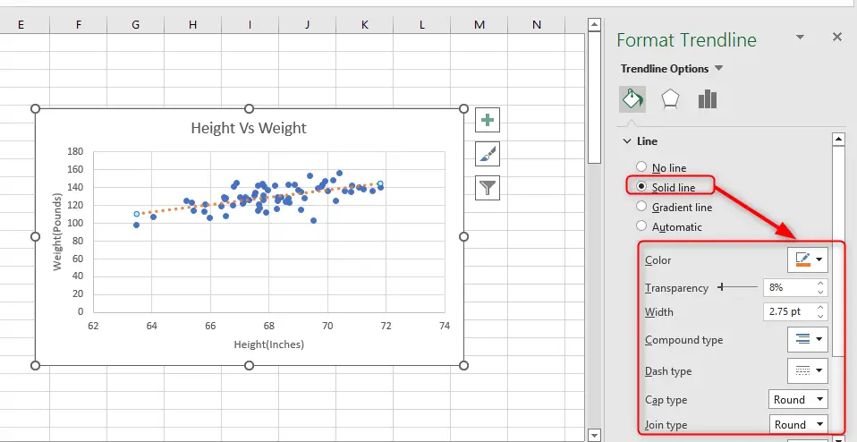 How To Do A Correlation Graph In Excel With Examples Excel Wizard   Word Image 2076 12 