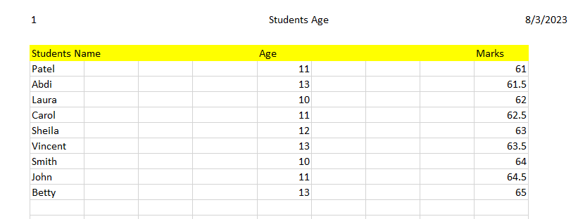 how-to-add-a-header-in-excel-simple-guide-excel-wizard