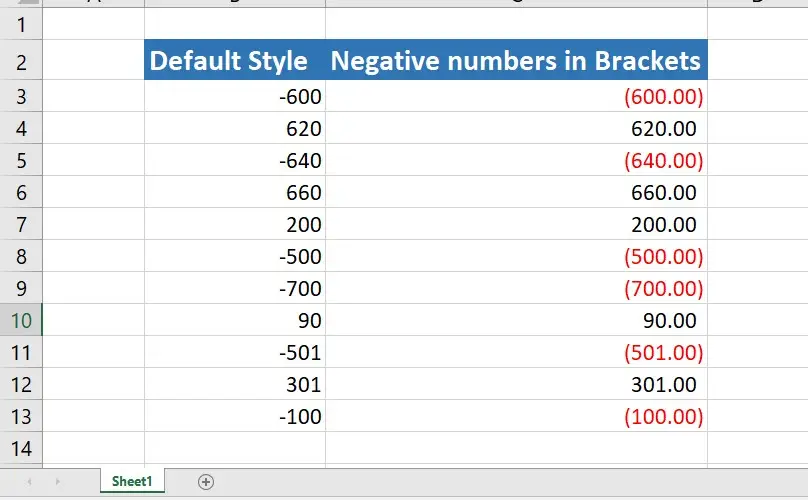 How To Display Negative Numbers In Brackets In Excel Excel Wizard 8677